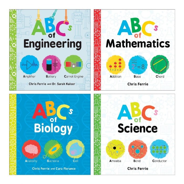 Primary Image of ABCs of STEM Board Books - Set of 4