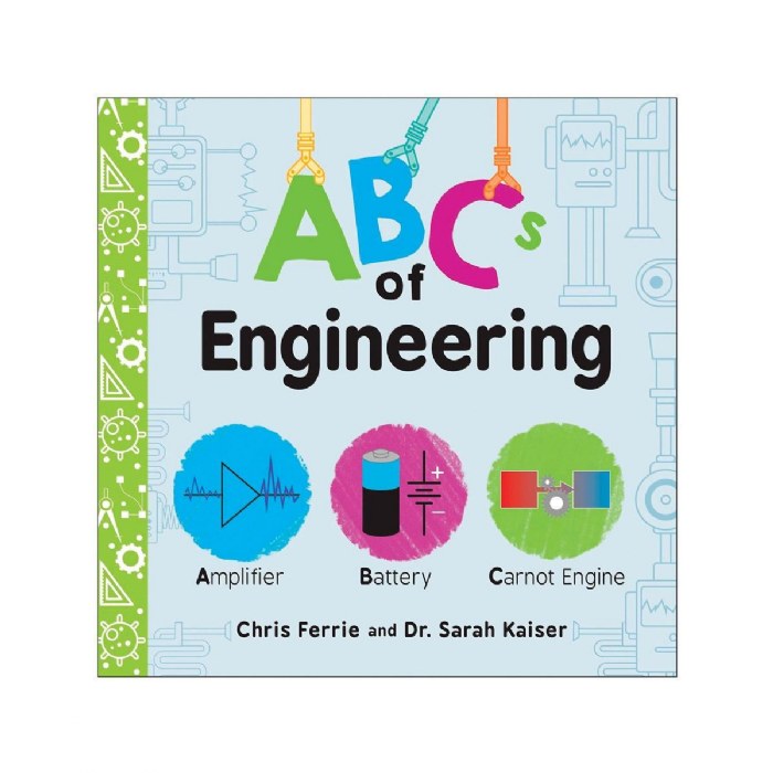 Alternate Image #1 of ABCs of STEM Board Books - Set of 4