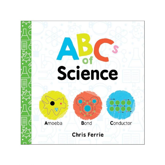 Alternate Image #1 of ABCs of STEM Board Books - Set of 4