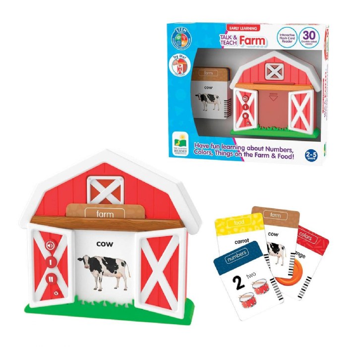 Alternate Image #1 of Talk & Teach Farm