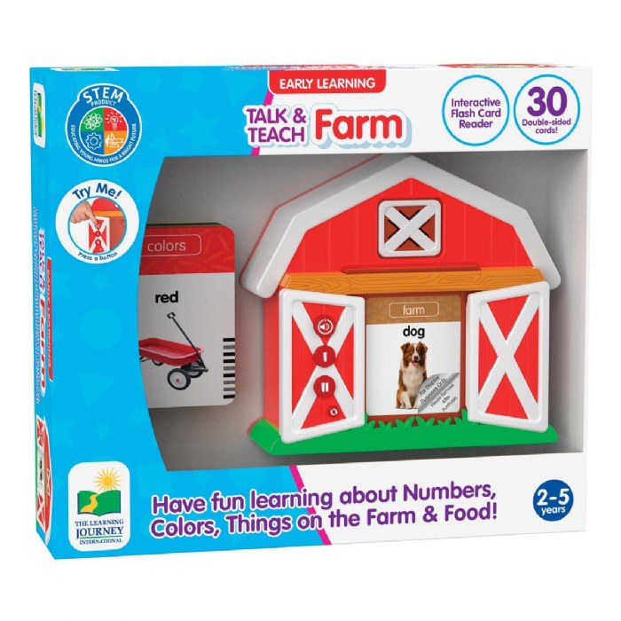 Alternate Image #1 of Talk & Teach Farm