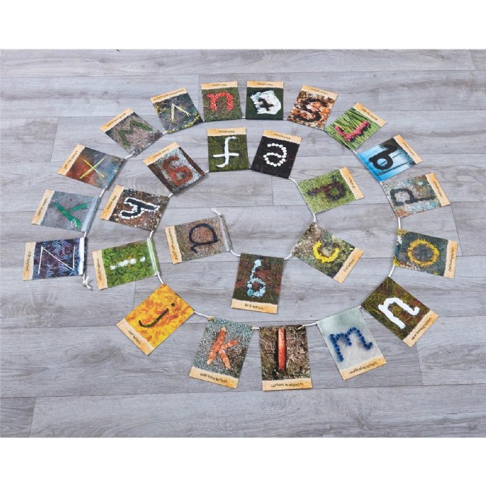 Alternate Image #1 of Alphabet Signposting Bunting