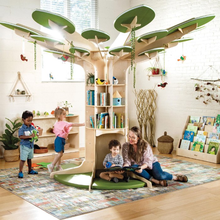 Alternate Image #1 of Reading Tree Nook 360 Degree