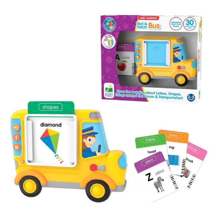 Alternate Image #1 of Talk & Teach Bus and Farm