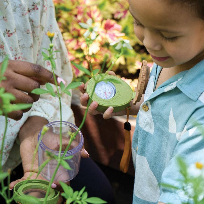 Alternate Image #1 of 3-in-1 Discovery Tool