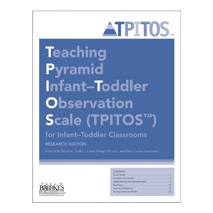 Primary Image of TPITOS&trade; (Teaching Pyramid Infant-Toddler Observation Scale ) Manual and Forms
