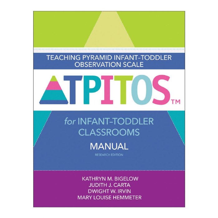 Primary Image of TPITOS&trade; (Teaching Pyramid Infant-Toddler Observation Scale ) Manual and Forms