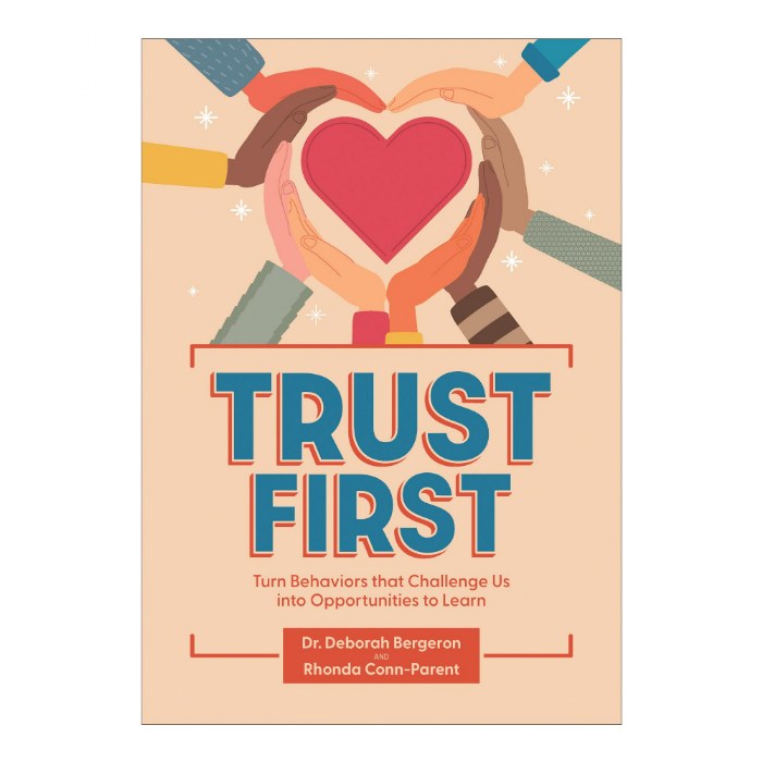 Primary Image of Trust First: Turn Behaviors that Challenge Us into Opportunities to Learn