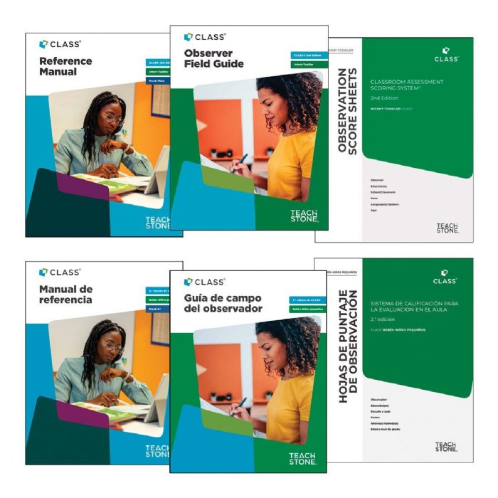 Primary Image of CLASS&reg; 2nd Edition Infant-Toddler Manual Set