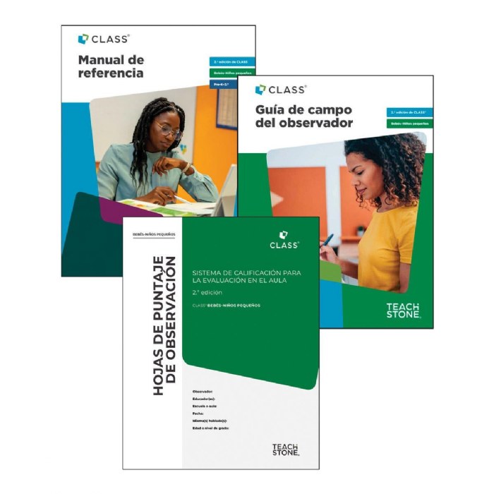 Primary Image of CLASS&reg; 2nd Edition Infant-Toddler Manual Set - Spanish