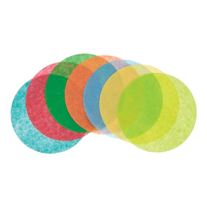 Alternate Image #1 of Tissue Paper Circles