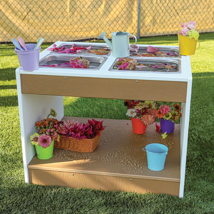Alternate Image #1 of OutdoorED&trade; Sensory Table