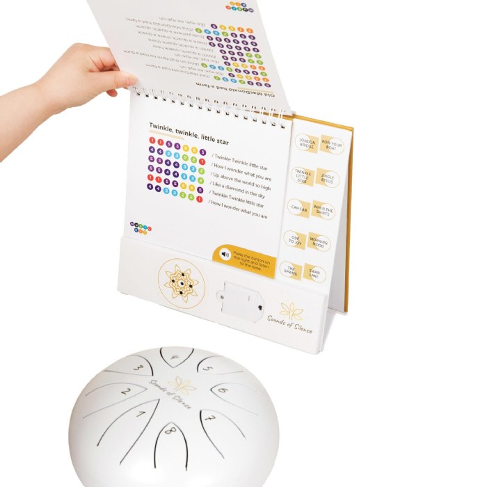 Alternate Image #1 of Serenity Drum Kit