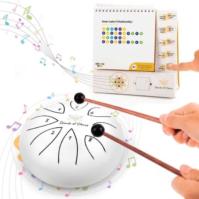 Alternate Image #1 of Serenity Drum Kit