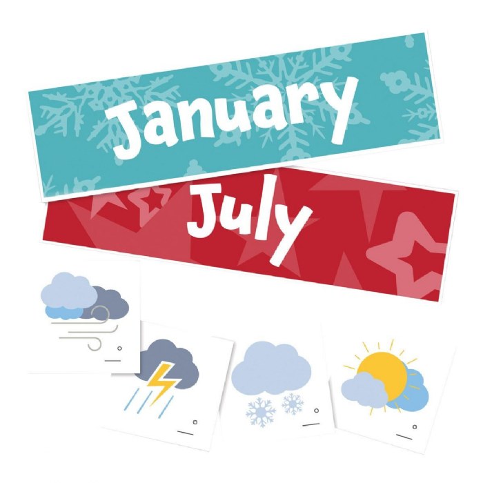 Alternate Image #1 of Weather Tracking Pocket Chart