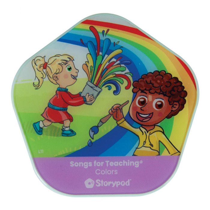 Alternate Image #1 of Colors and Shapes Collection for the Storypod