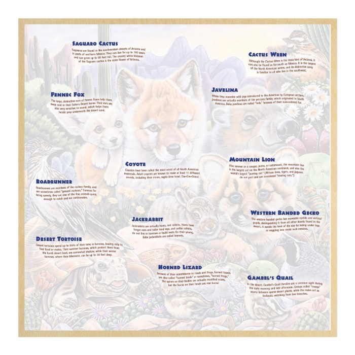 Alternate Image #1 of Fun Facts Desert Friends Wood Puzzle - 48 Pieces