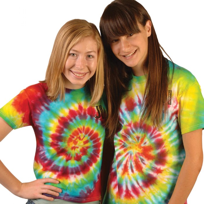 Alternate Image #1 of Tie-Dye Kit