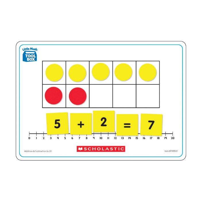 Alternate Image #1 of Math Helpers - Addition & Subtraction to 20 - Level 3
