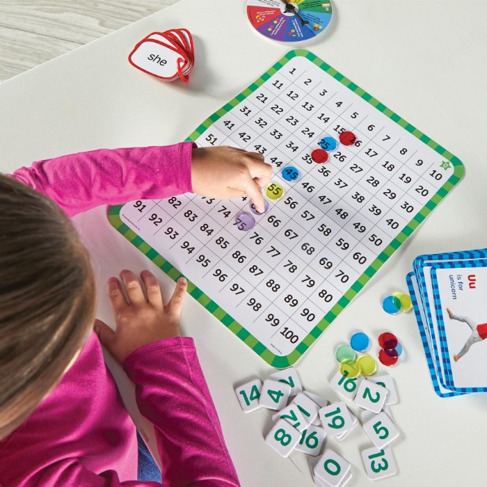 Alternate Image #1 of Skill Builders! Summer Learning Activity Set - PreK - K