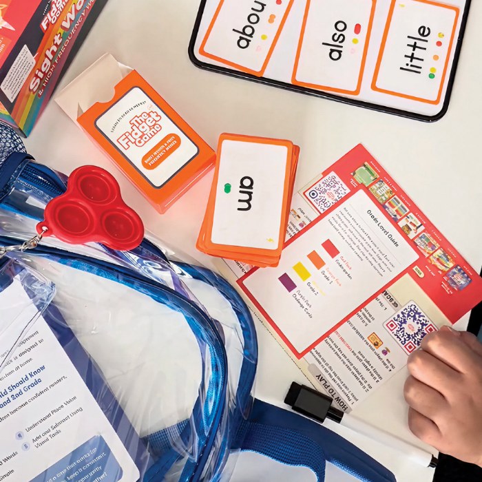Alternate Image #1 of Grades 1-2 Readiness Activity Backpack