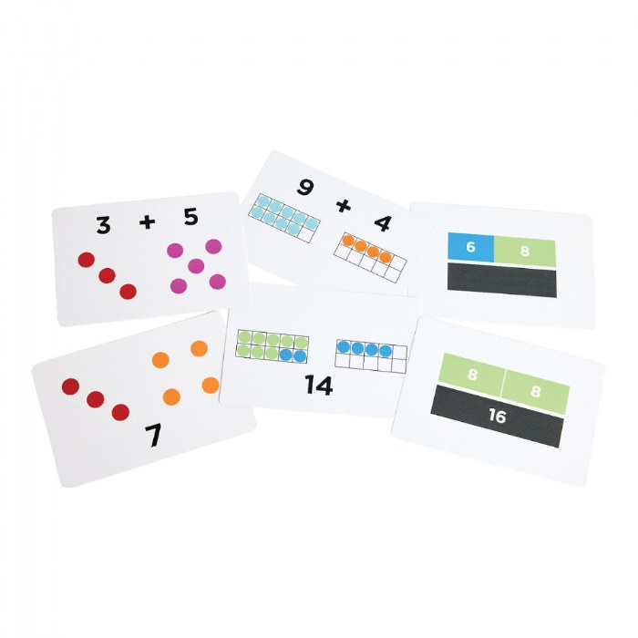 Alternate Image #1 of Addition By Heart Visual Flash Cards