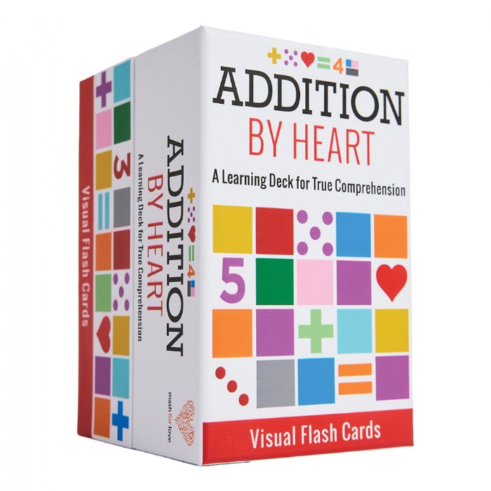 Alternate Image #1 of Addition By Heart Visual Flash Cards