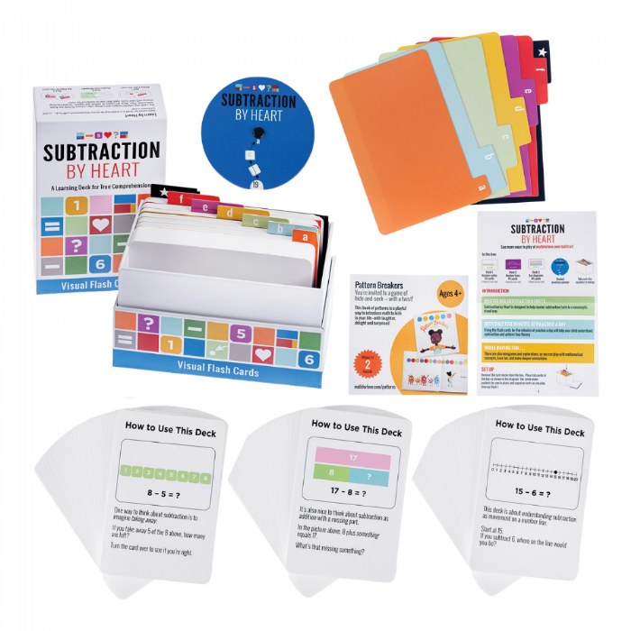 Alternate Image #1 of Subtraction By Heart Visual Flash Cards