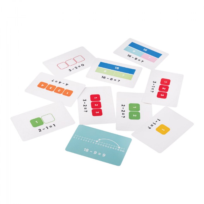 Alternate Image #1 of Subtraction By Heart Visual Flash Cards