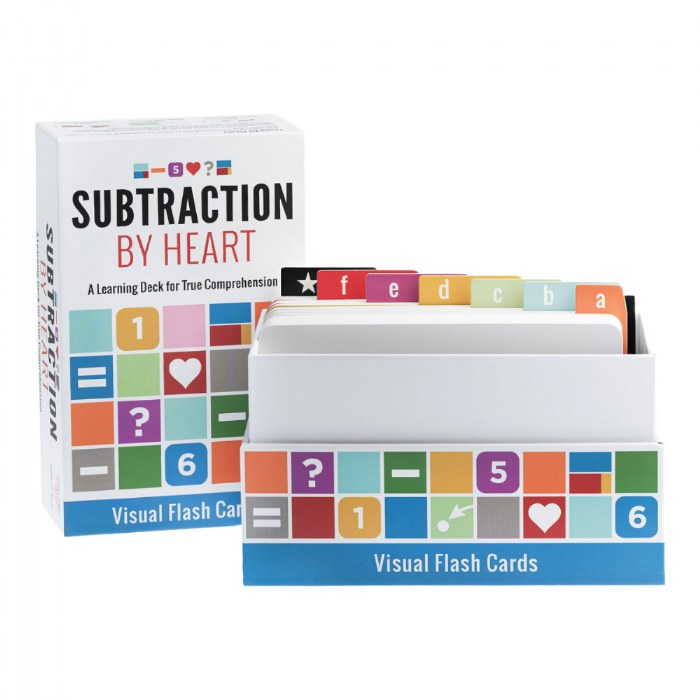 Alternate Image #1 of Subtraction By Heart Visual Flash Cards