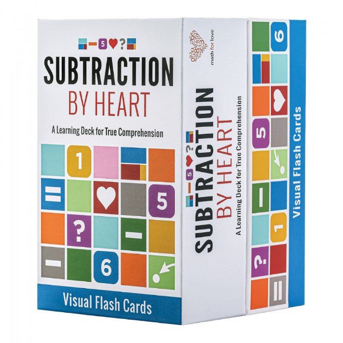 Alternate Image #1 of Subtraction By Heart Visual Flash Cards