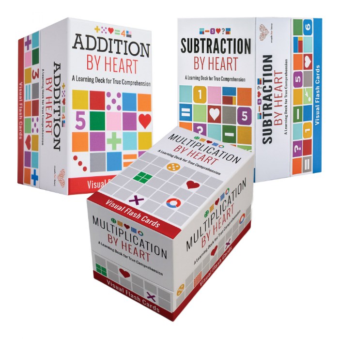Primary Image of Math by Heart - Addition, Subtraction, and Multiplication Sets