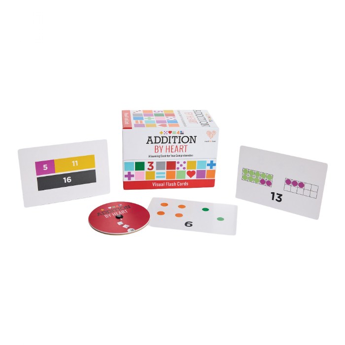 Alternate Image #1 of Math by Heart - Addition, Subtraction, and Multiplication Sets