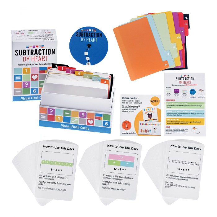 Alternate Image #1 of Math by Heart - Addition, Subtraction, and Multiplication Sets