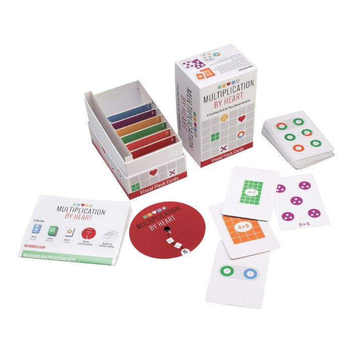 Alternate Image #1 of Math by Heart - Addition, Subtraction, and Multiplication Sets