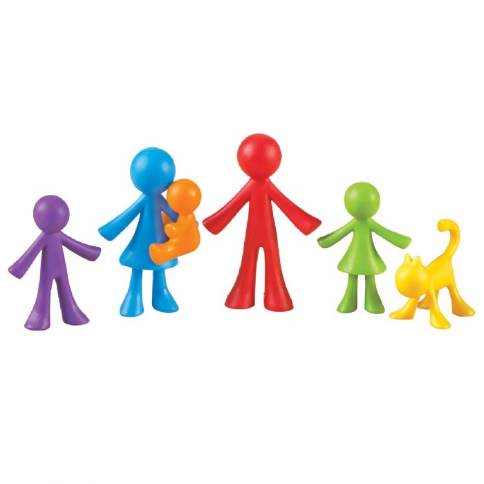 Alternate Image #1 of All About Me - Family Counters