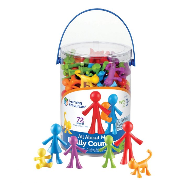 Alternate Image #1 of All About Me - Family Counters