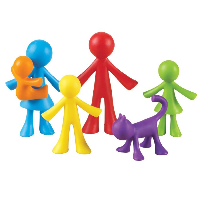 Primary Image of All About Me - Family Counters