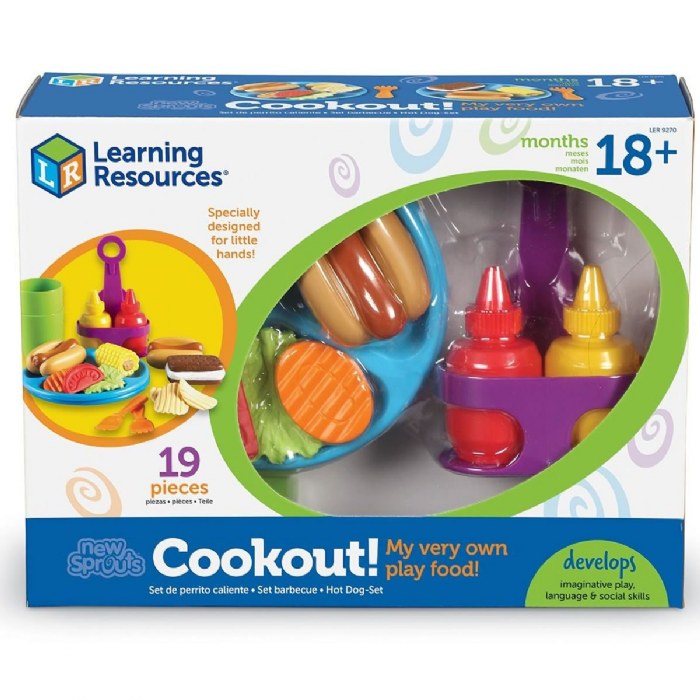 Alternate Image #1 of New Sprouts&reg; Hamburger and Hotdog Cookout!