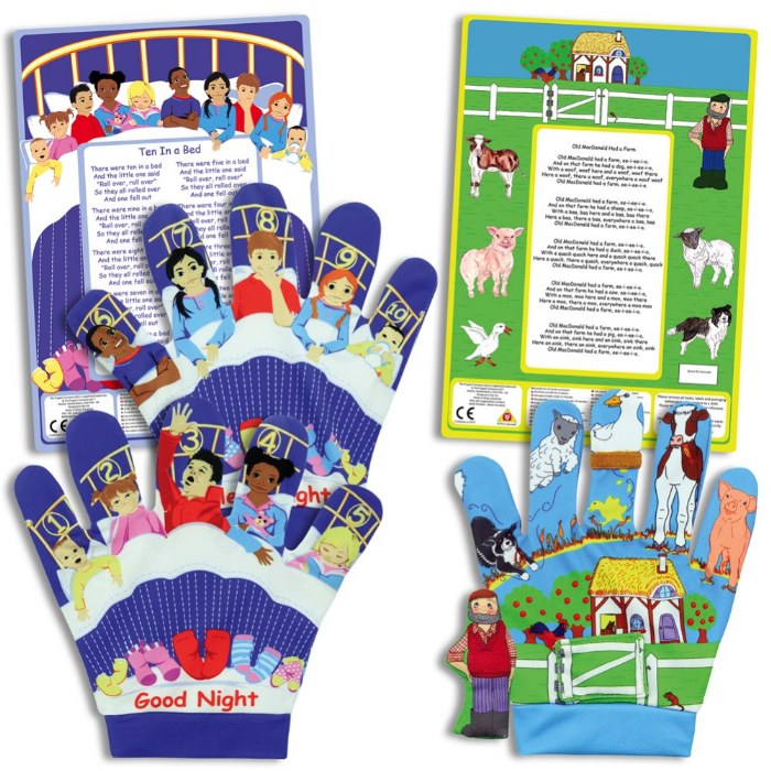 Primary Image of Nursery Rhymes Song Mitts