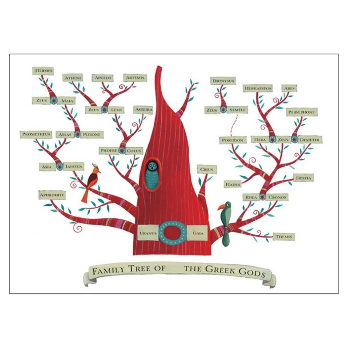 Alternate Image #1 of Greek Myths: Three Heroic Tales - Paperback Chapter Book