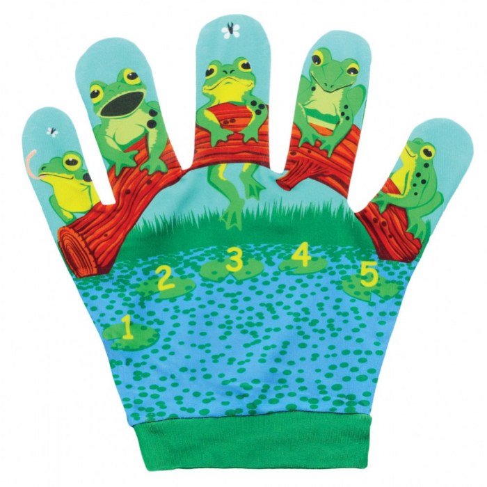Primary Image of Five Speckled Frogs Song Mitt