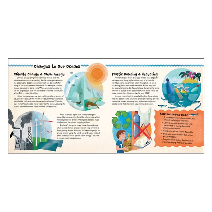 Alternate Image #1 of Home for a Penguin, Home for a Whale - Paperback