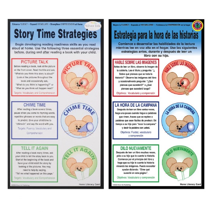 Alternate Image #1 of Transition to Kindergarten - Reading Kit