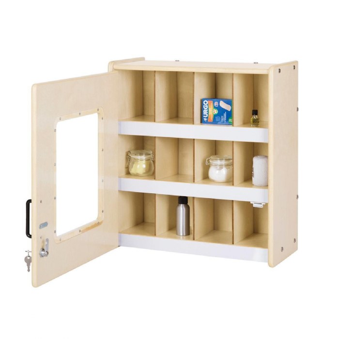 Alternate Image #1 of Carolina Locking Supply Cabinet