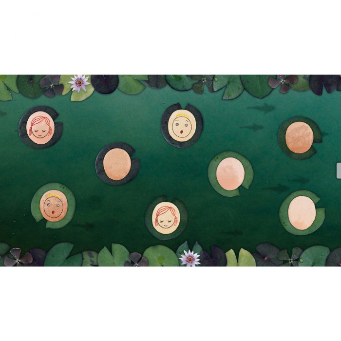 Alternate Image #1 of I Got A Feeling Software for Tablets