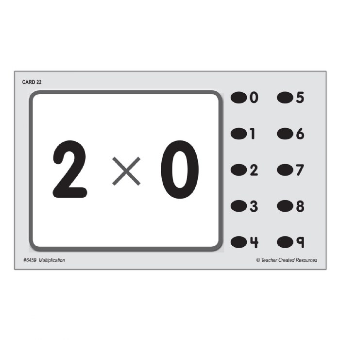 Alternate Image #1 of Power Pen Cards - Multiplication