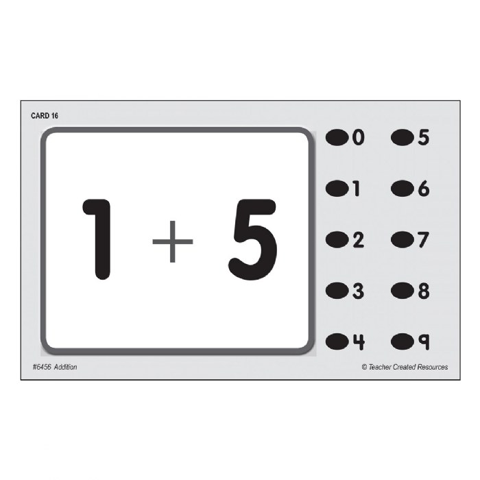 Alternate Image #1 of Power Pen Cards - Addition