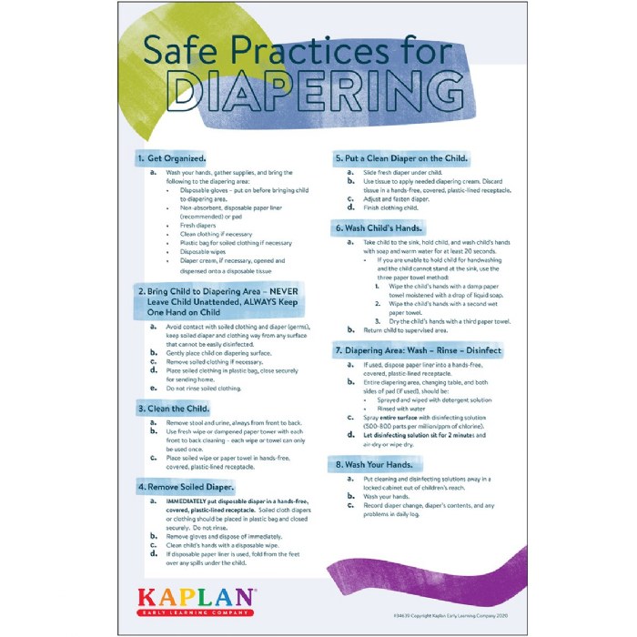 Primary Image of Safe Practices for Diapering Poster - Set of 10