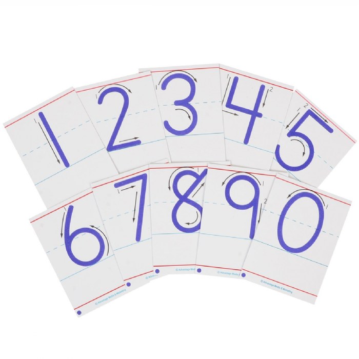 Alternate Image #1 of School Readiness Kit